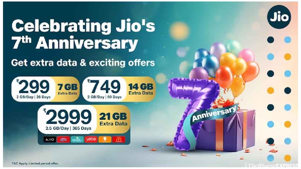 Jio Special Recharge latest plan