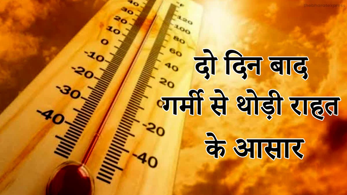 today temprature, Weather Alert