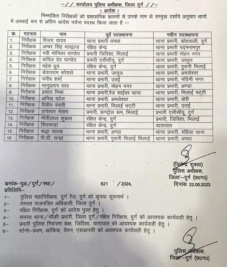 Chhattisgarh 16 inspectors transferred Chhattisgarh 16 inspectors transferred