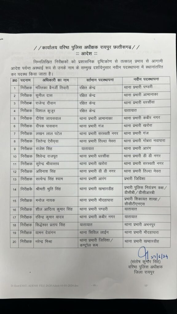 Raipur Police Transfer