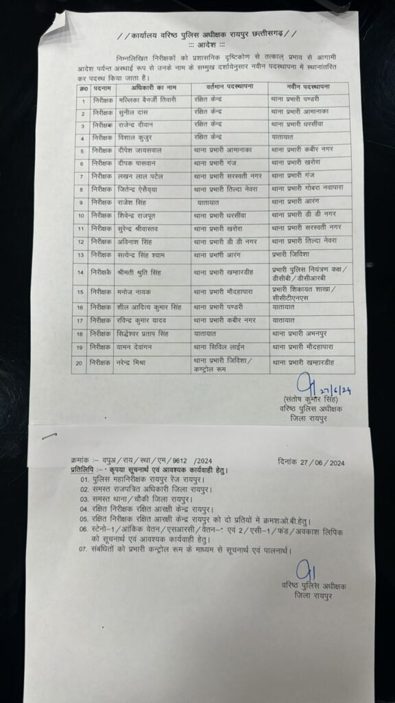 Raipur Police Transfer list