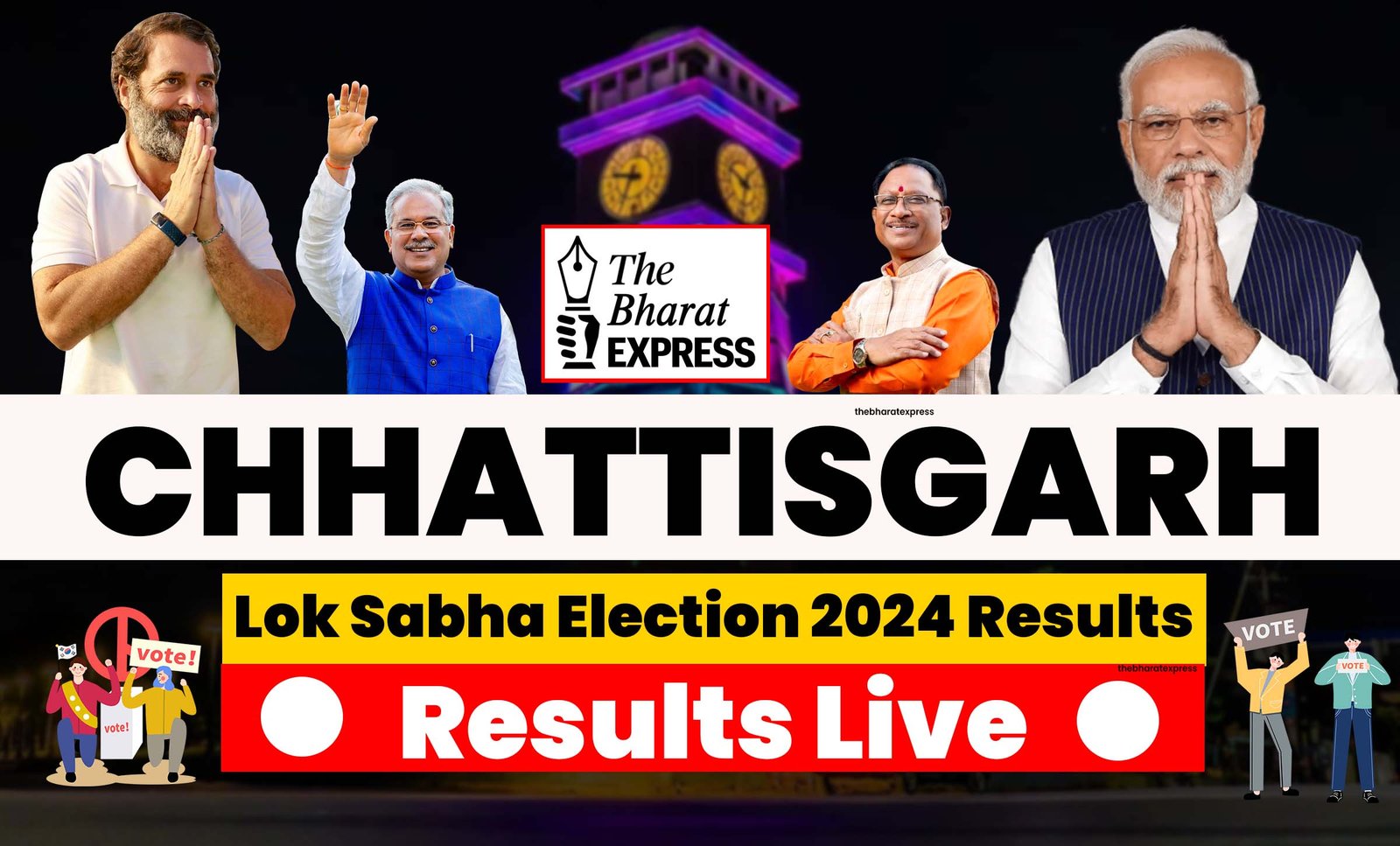 chhattisgarh Lok Sabha Election Results live news kya hai