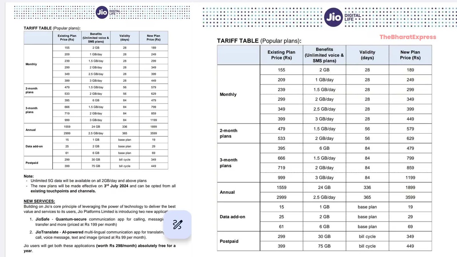 jio new plan july 2024