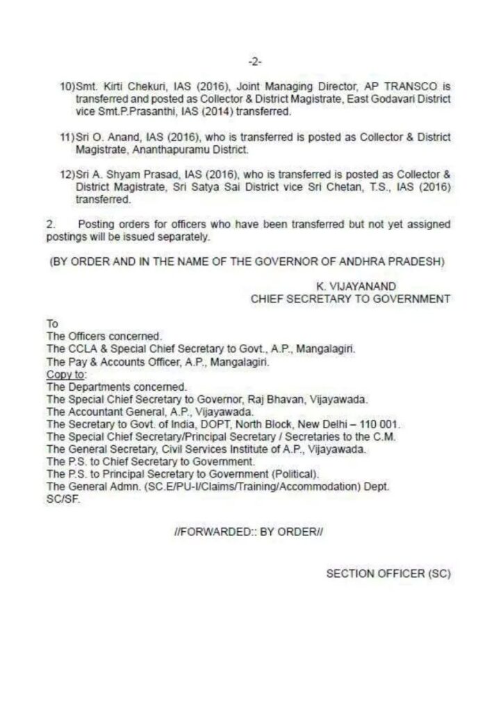 Andhra Pradesh IAS Transfer 1