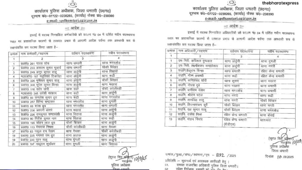 Dhamtari Police Transfer