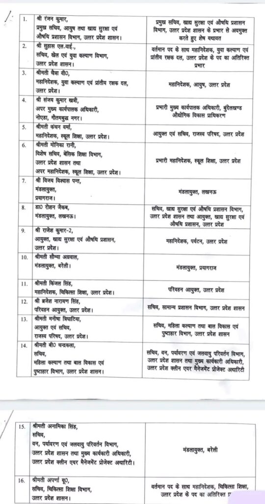 IAS Transfer News list