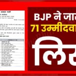 BJP Candidates List 2025 bihar chunav ke liye BJP ne jari ki 71 candidates