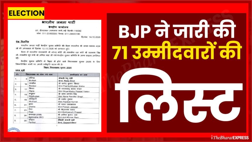 BJP Candidates List 2025 bihar chunav ke liye BJP ne jari ki 71 candidates