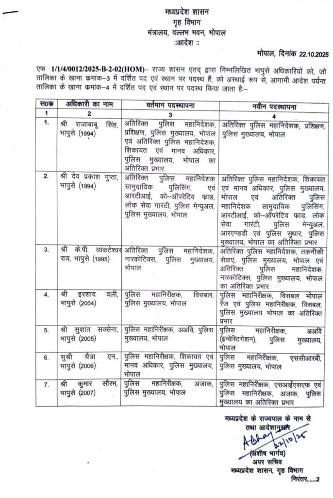 MP IPS Transfer News MP IPS Transfer News