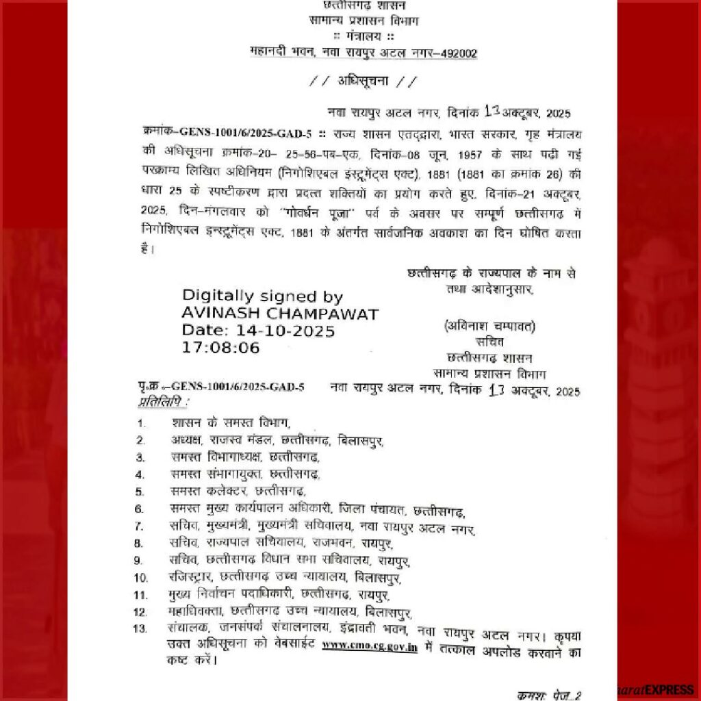cg chtti news cg chtti news