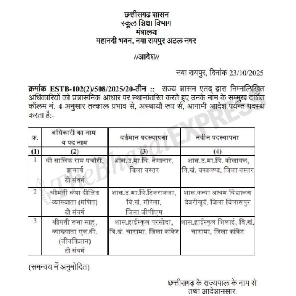 cg teacher transfer cg teacher transfer