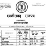 Chhattisgarh government released the list of holidays for next year 2026