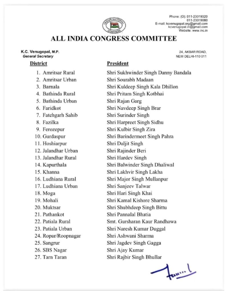 Congress District Presidents List 2025 Congress District Presidents List 2025