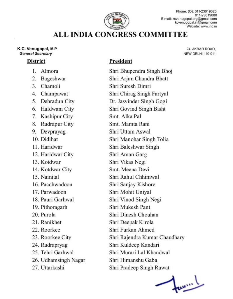 Congress District Presidents List 2025 pdf Congress District Presidents List 2025 pdf