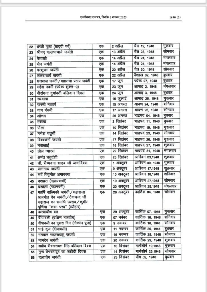 cg holiday list 2 cg holiday list 2