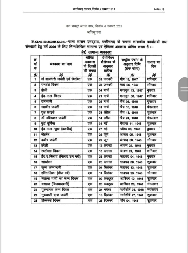 cg holiday list cg holiday list