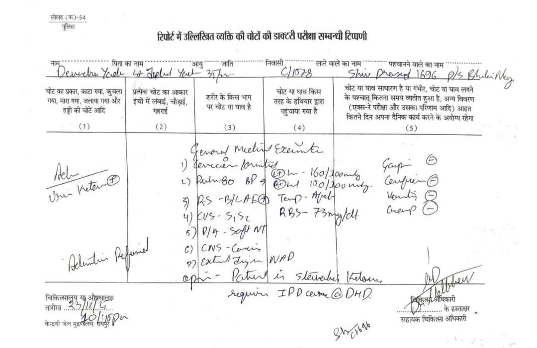 Devendra Yadav health is critical