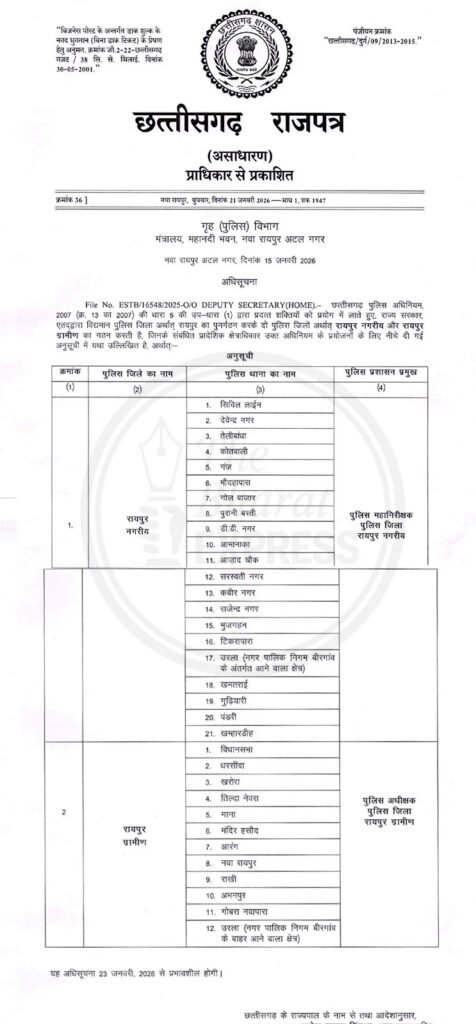 Police Commissioner System