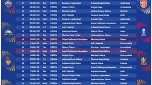 IPL 2026 Final Schedule: आ गई रायपुर में IPL मैचों की तारीख, इस-इस दिन होंगे दो बड़े मुकाबले, BCCI ने जारी किया पूरा शेड्यूल