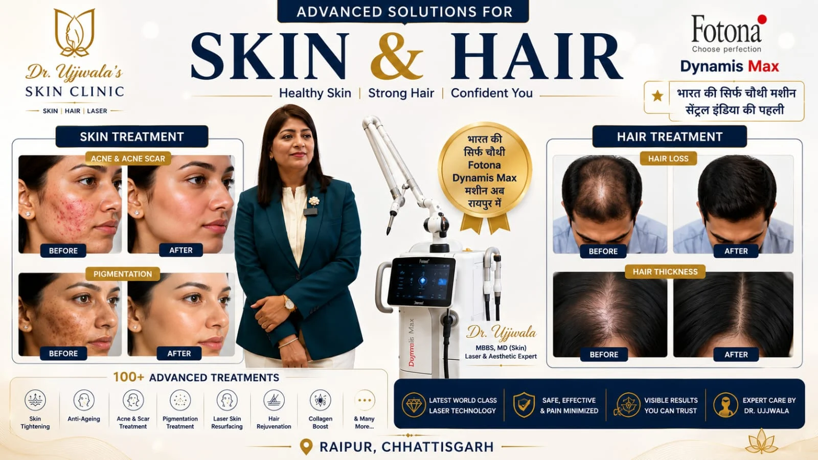 Dr Ujjwala Skin Clinic