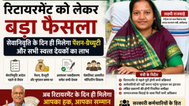 CG Govt Employees Retirement News