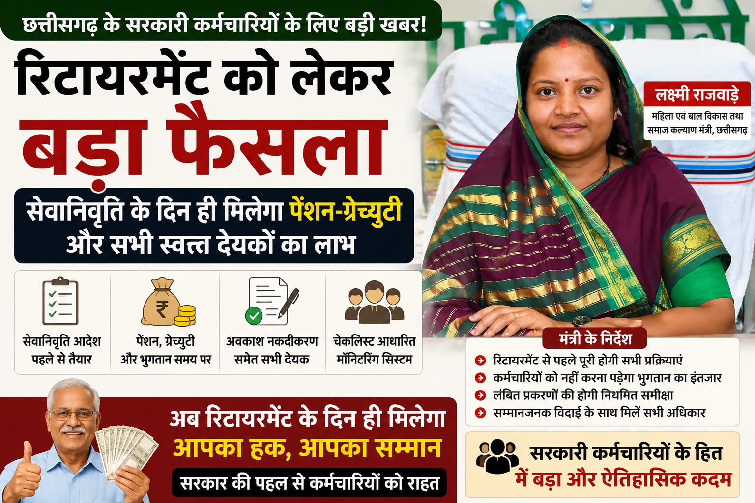 CG Govt Employees Retirement News